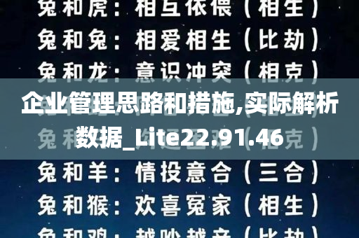 企业管理思路和措施,实际解析数据_Lite22.91.46