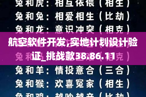 航空软件开发,实地计划设计验证_挑战款38.86.11