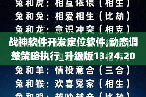 战神软件开发定位软件,动态调整策略执行_升级版13.74.20