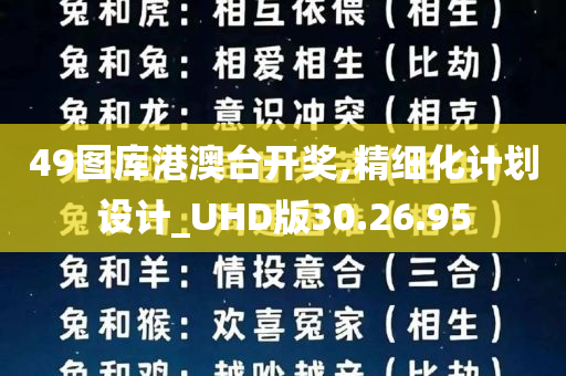 49图库港澳台开奖,精细化计划设计_UHD版30.26.95