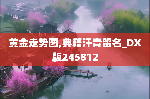 黄金走势图,典籍汗青留名_DX版245812